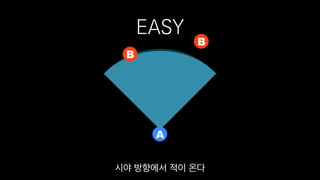 EASY
시야 방향에서 적이 온다
A
B
B
 