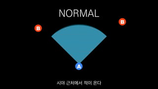 NORMAL
시야 근처에서 적이 온다
A
B
B
 