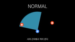NORMAL
시야 근처에서 적이 온다
A
B
B
 