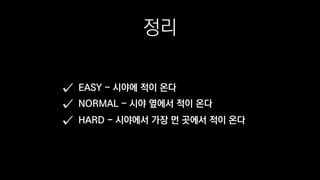 정리
EASY - 시야에 적이 온다
NORMAL - 시야 옆에서 적이 온다
HARD - 시야에서 가장 먼 곳에서 적이 온다
 