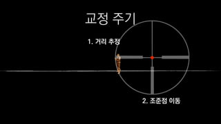 교정 주기
1. 거리 추정
2. 조준점 이동
 