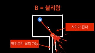 B = 불리함
앞뒤로만 회피 가능
A
B
시야가 좁다
 