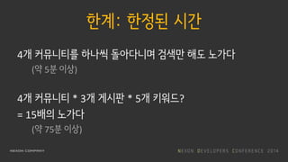 한계: 한정된 시간
4개 커뮤니티를 하나씩 돌아다니며 검색만 해도 노가다
(약 5분 이상)
4개 커뮤니티 * 3개 게시판 * 5개 키워드?
= 15배의 노가다
(약 75분 이상)
 