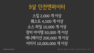 9살 던전앤파이터
스킬 2,000 개 이상
퀘스트 4,500 개 이상
소스 파일 10,000 개 이상
장비 아이템 50,000 개 이상
애니메이션 200,000 개 이상
이미지 10,000,000 개 이상
 