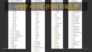 다양한 시야와 관점의 키워드셋
 