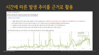 시간에 따른 발생 추이를 근거로 활용
 