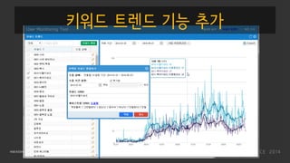 키워드 트렌드 기능 추가
 