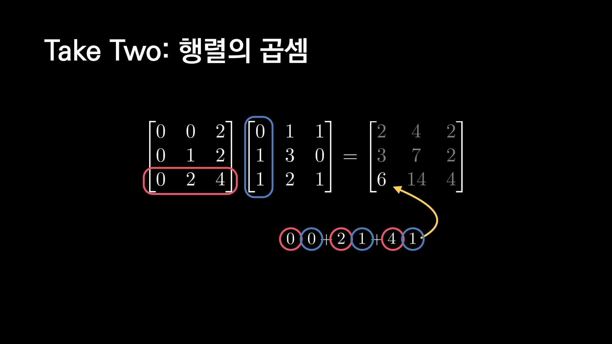 Take Two: 행렬의 곱셈
 
