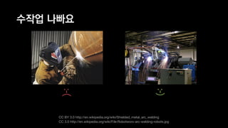 수작업 나빠요
:-)
:-(
CC BY 3.0 http://en.wikipedia.org/wiki/Shielded_metal_arc_welding

CC 3.0 http://en.wikipedia.org/wiki/File:Robotworx-arc-welding-robots.jpg
 