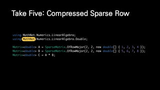 Take Five: Compressed Sparse Row
using MathNet.Numerics.LinearAlgebra;
using MathNet.Numerics.LinearAlgebra.Double;
Matrix<double> A = SparseMatrix.OfRowMajor(2, 2, new double[] { 1, 2, 3, 4 });
Matrix<double> B = SparseMatrix.OfRowMajor(2, 2, new double[] { 5, 6, 7, 8 });
Matrix<double> C = A * B;
 
