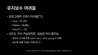 유지보수 어려움
• 프로그래머 구하기 어려움[^1]
• Java - 35,180
• Python - 18,668
• OpenCL - 101
• 코드는 이식 가능하지만, 성능은 이식 불가능
• 메모리 크기에 따른 work-item, work-group 수 제한
• 동시에 실행 가능한 쓰레드의 수
[^1]: LinkedIn 에서 각 키워드로 job posting 검색 결과 수 (2015-05-12)
 