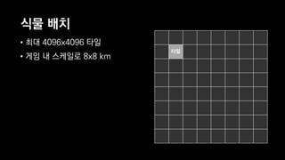 식물 배치
타일
• 최대 4096x4096 타일
• 게임 내 스케일로 8x8 km
 