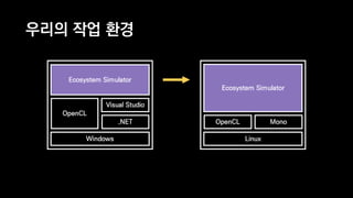 우리의 작업 환경
Mono
Linux
OpenCL
Ecosystem Simulator
.NET
Windows
OpenCL
Visual Studio
Ecosystem Simulator
 