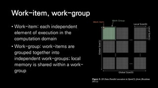 Work-item, work-group
• Work-item: each independent
element of execution in the
computation domain
• Work-group: work-items are
grouped together into
independent work-groups; local
memory is shared within a work-
group
 