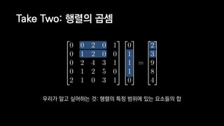 Take Two: 행렬의 곱셈
우리가 알고 싶어하는 것: 행렬의 특정 범위에 있는 요소들의 합
 