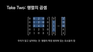 Take Two: 행렬의 곱셈
우리가 알고 싶어하는 것: 행렬의 특정 범위에 있는 요소들의 합
 