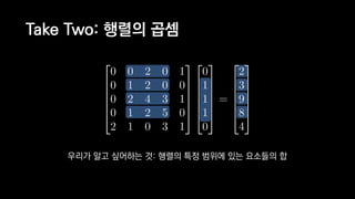 Take Two: 행렬의 곱셈
우리가 알고 싶어하는 것: 행렬의 특정 범위에 있는 요소들의 합
 