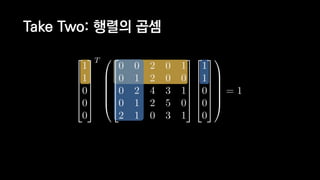 Take Two: 행렬의 곱셈
 