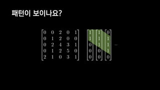 패턴이 보이나요?
…
 