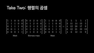 Take Two: 행렬의 곱셈
Mask Biomass maps Mask
 