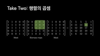Take Two: 행렬의 곱셈
Mask Biomass maps Mask
 