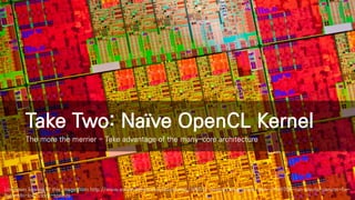 Take Two: Naïve OpenCL Kernel
The more the merrier - Take advantage of the many-core architecture
Unknown license of this image from http://www.extremetech.com/computing/185512-overclocking-intels-core-i7-4970k-can-devils-canyon-fix-
haswells-low-clock-speeds
 