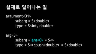실제로 일어나는 일
argument<31>
subarg = S<double>
type = S<int, double>
arg<3>
subarg = arg<0> = S<>
type = S<>:push<double> = S<double>
 