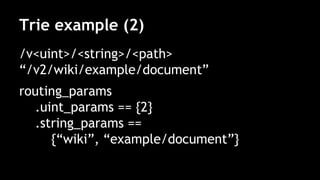 Trie example (2)
/v<uint>/<string>/<path>
“/v2/wiki/example/document”
routing_params
.uint_params == {2}
.string_params ==
{“wiki”, “example/document”}
 