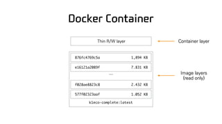 Docker Container
f028ae8823c8 2.432 KB
e16121a2089f 7.831 KB
876fc4769c5a 1,894 KB
k1eco-complete:latest
…
577f02323aaf 1....