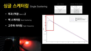 • 투과 (역광 Back Lit)
• 백 스케터링 Back Scattering
• 고주파 라이팅 High-frequency
싱글 스케터링 Single Scattering
싱글 스케터링 멀티플 스케터링 (dipole)
 