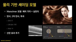• Marschner 모델: 헤어 가닥 = 실린더
• 반사, 2차 반사, 투과
 반사: R
 2차 반사: TRT
 투과: TT
• 산란 효과 추가
물리 기반 셰이딩 모델
 