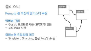 클러스터
Remote 를 확장해 클러스터 구현
멤버쉽 관리
- Gossip 프로토콜 사용 (SPOF/B 없음)
- 노드 Role 지정
클러스터 유틸리티 제공
- Singleton, Sharding, 분산 Pub/Sub 등
NodeA
NodeB
NodeC
 