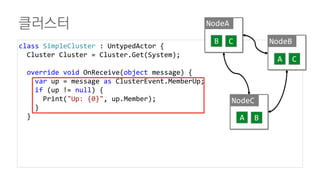 클러스터
class SimpleCluster : UntypedActor {
Cluster Cluster = Cluster.Get(System);
override void OnReceive(object message) {
var up = message as ClusterEvent.MemberUp;
if (up != null) {
Print("Up: {0}", up.Member);
}
}
NodeC
NodeB
A
NodeA
B
C
C
A B
 