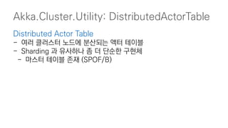 Akka.Cluster.Utility: DistributedActorTable
Distributed Actor Table
- 여러 클러스터 노드에 분산되는 액터 테이블
- Sharding 과 유사하나 좀 더 단순한 구현체
- 마스터 테이블 존재 (SPOF/B)
 