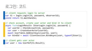로그인: 코드
// client requests login to server
var t1 = login.Login(id, password, observerId);
yield return t1.WaitHandle;
// check account, create user actor and bind it to client
async Task<LoginResult> IUserLogin.Login(id, password) {
var userId = CheckAccount(id, password);
var user = CreateUserActor(userId);
await UserTable.AddUserAsync(userId, user);
var bindId = await ClientSession.BindAsync(user, typeof(IUser));
// client gets user actor
var user = new UserRef(t1.Result);
 
