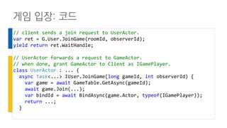 게임 입장: 코드
// client sends a join request to UserActor.
var ret = G.User.JoinGame(roomId, observerId);
yield return ret.WaitHandle;
// UserActor forwards a request to GameActor.
// when done, grant GameActor to Client as IGamePlayer.
class UserActor : ... {
async Task<...> IUser.JoinGame(long gameId, int observerId) {
var game = await GameTable.GetAsync(gameId);
await game.Join(...);
var bindId = await BindAsync(game.Actor, typeof(IGamePlayer));
return ...;
}
 