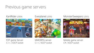 Previous game servers
KartRider (2004) Everplanet (2010) MonsterSweeperz (2015)
P2P game Server
C++ / IOCP socket
MMORPG s...