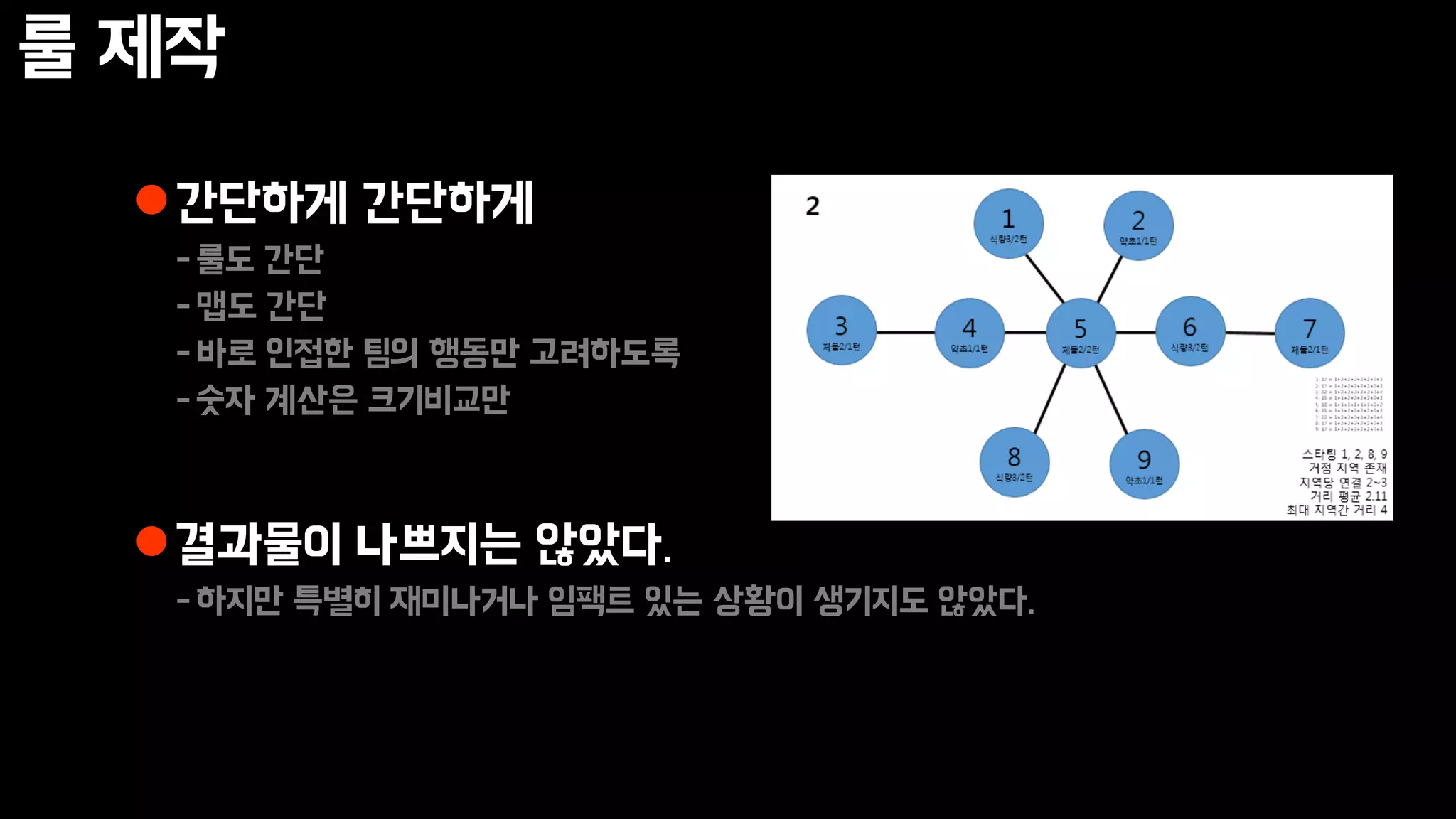 룰 제작
간단하게 간단하게
-룰도 간단
-맵도 간단
-바로 인접한 팀의 행동만 고려하도록
-숫자 계산은 크기비교만
결과물이 나쁘지는 않았다.
-하지만 특별히 재미나거나 임팩트 있는 상황이 생기지도 않았다.
 