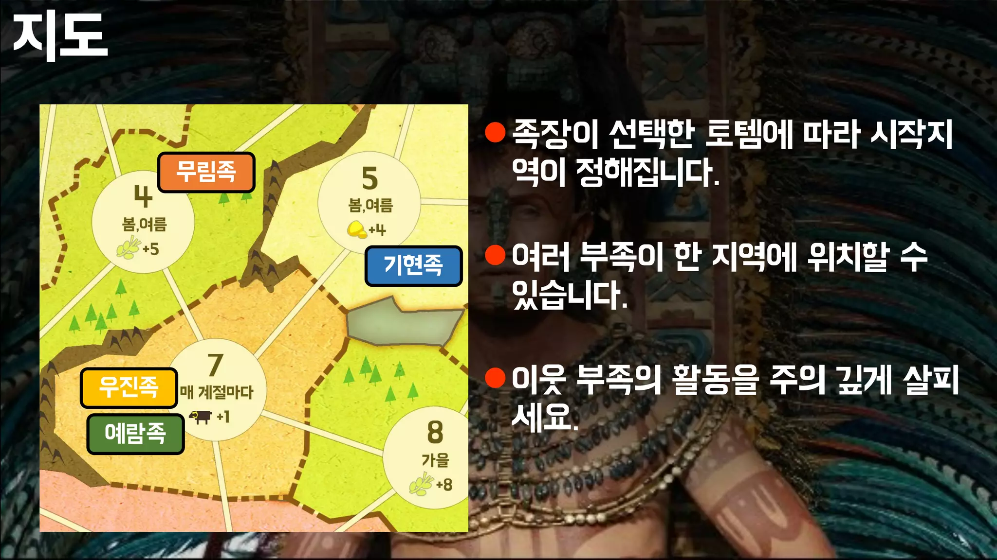 지도
족장이 선택한 토템에 따라 시작지
역이 정해집니다.
여러 부족이 한 지역에 위치할 수
있습니다.
이웃 부족의 활동을 주의 깊게 살피
세요.
무림족
기현족
우진족
예람족
 