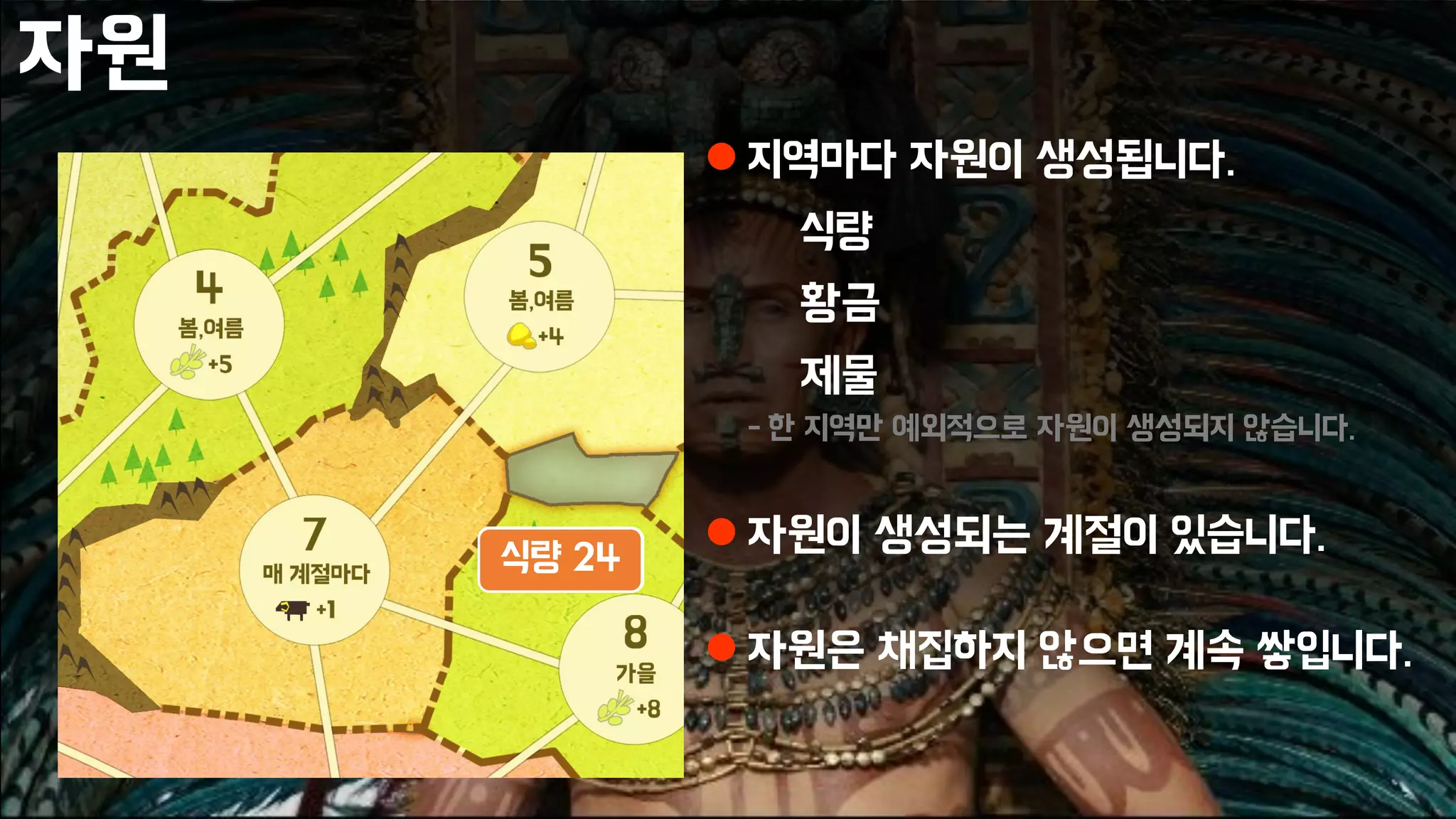 자원
 지역마다 자원이 생성됩니다.
식량
황금
제물
- 한 지역만 예외적으로 자원이 생성되지 않습니다.
 자원이 생성되는 계절이 있습니다.
 자원은 채집하지 않으면 계속 쌓입니다.
식량 8식량 16식량 24
 