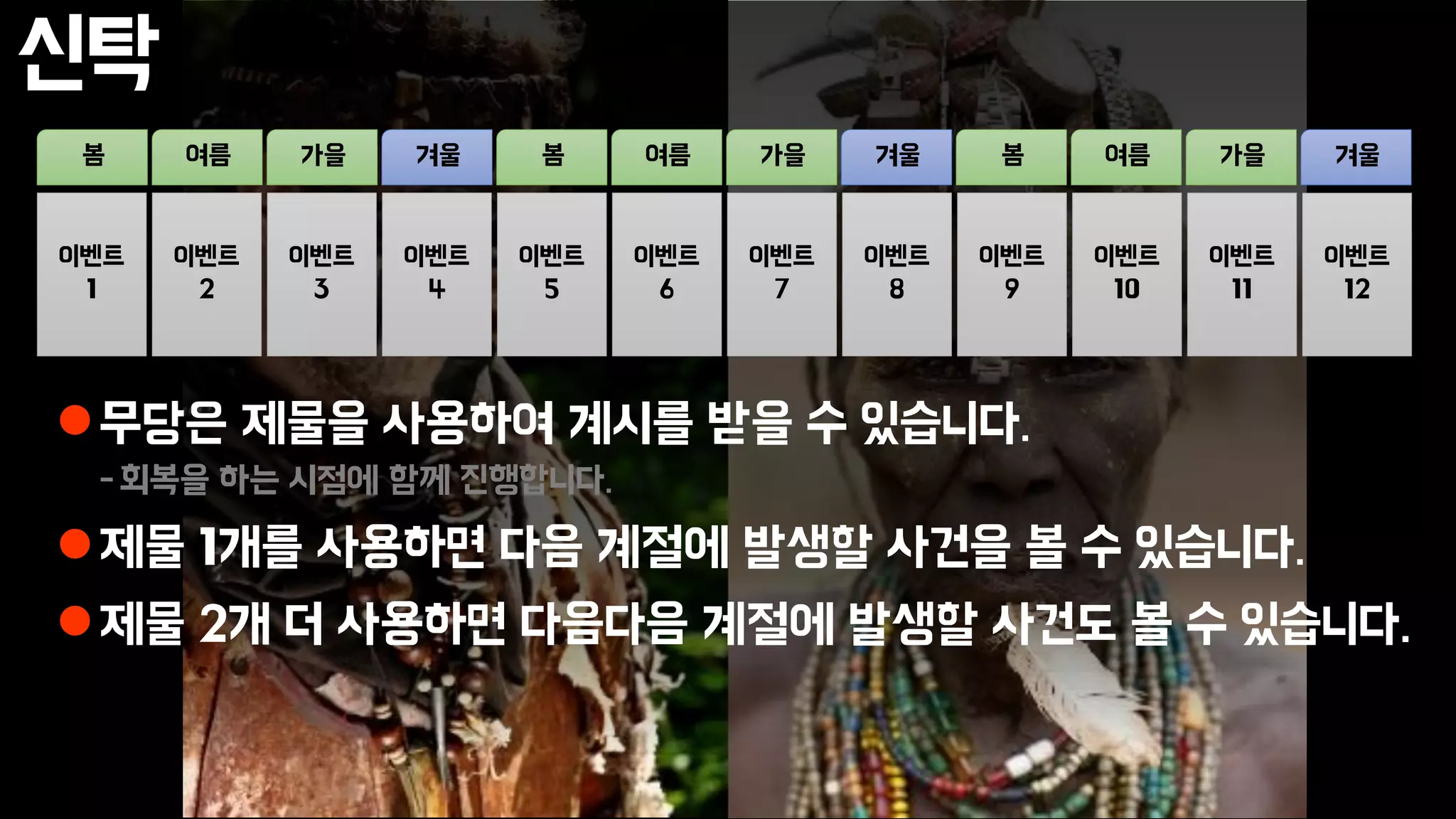 신탁
무당은 제물을 사용하여 계시를 받을 수 있습니다.
-회복을 하는 시점에 함께 진행합니다.
제물 1개를 사용하면 다음 계절에 발생할 사건을 볼 수 있습니다.
제물 2개 더 사용하면 다음다음 계절에 발생할 사건도 볼 수 있습니다.
봄 여름 가을 겨울 봄 여름 가을 겨울 봄 여름 가을 겨울
이벤트
1
이벤트
2
이벤트
3
이벤트
4
이벤트
5
이벤트
6
이벤트
7
이벤트
8
이벤트
9
이벤트
10
이벤트
11
이벤트
12
 
