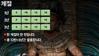 계절
한 계절이 한 턴입니다.
총 12턴=3년간 활동합니다.
봄 여름 가을 겨울
봄 여름 가을 겨울
봄 여름 가을 겨울
1년
2년
3년
 