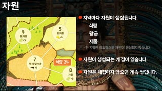 자원
 지역마다 자원이 생성됩니다.
식량
황금
제물
- 한 지역만 예외적으로 자원이 생성되지 않습니다.
 자원이 생성되는 계절이 있습니다.
 자원은 채집하지 않으면 계속 쌓입니다.
식량 8식량 16식량 24
 