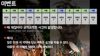 이벤트
매 계절마다 굵직굵직한 사건이 발생합니다.
-세상의 운명은 미리 결정되어 있습니다.
 예시)
짙은 안개: 이 지역에 있는 부족은 습격을 막을 수 없다.
대풍작: 이 지역에 식량이 +8개 생성된다.
봄 여름 가을 겨울 봄 여름 가을 겨울 봄 여름 가을 겨울
이벤트
1
이벤트
2
이벤트
3
이벤트
4
이벤트
5
이벤트
6
이벤트
7
이벤트
8
이벤트
9
이벤트
10
이벤트
11
이벤트
12
 