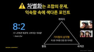 엣지 있는 게임의 사례
<Flip Diving> <Alto’s Adventure> <Goat Simulator><Hidden Folks><Zombie Catchers>
 