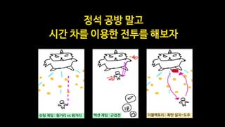 기본 무기는 모두 폭탄류로 제한
 