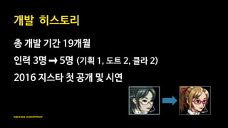 2.2
글로벌 동시 출시
 
