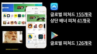 북미 게임 10위 / 한국 게임 4위 / 싱가폴 전체 1위
100만 다운로드
150만 다운로드
DAY-6
DAY-35
1. 북미 2. 브라질 3. 러시아
 