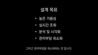 설계 목표
• 높은 가용성
• 실시간 조회
• 분석 및 시각화
• 관리부담 최소화
그리고 관리부담을 최소화하는 것 입니다.
 