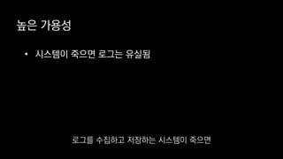 • 시스템이 죽으면 로그는 유실됨
높은 가용성
로그를 수집하고 저장하는 시스템이 죽으면
 